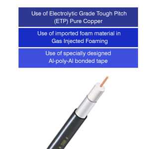 finolex comm cable